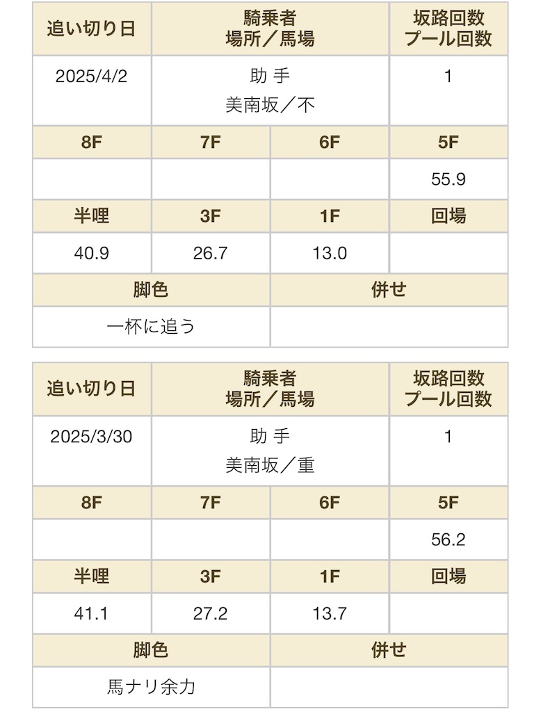 f:id:global_dyna:20250418123525j:image