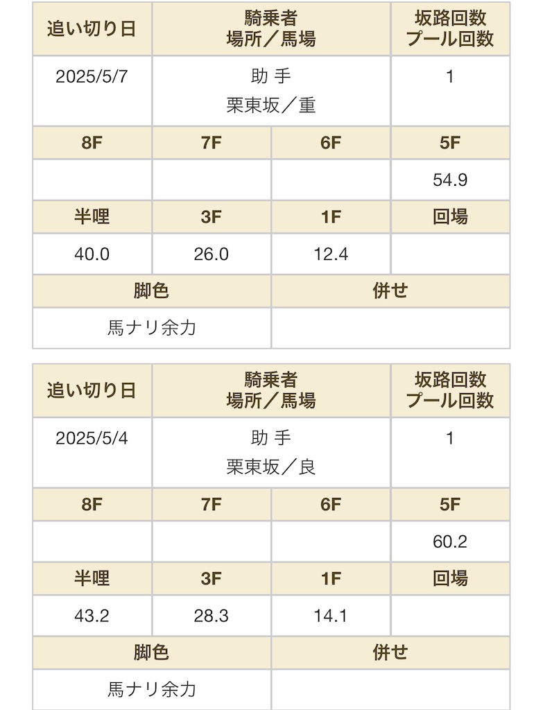 f:id:global_dyna:20250510230640j:image