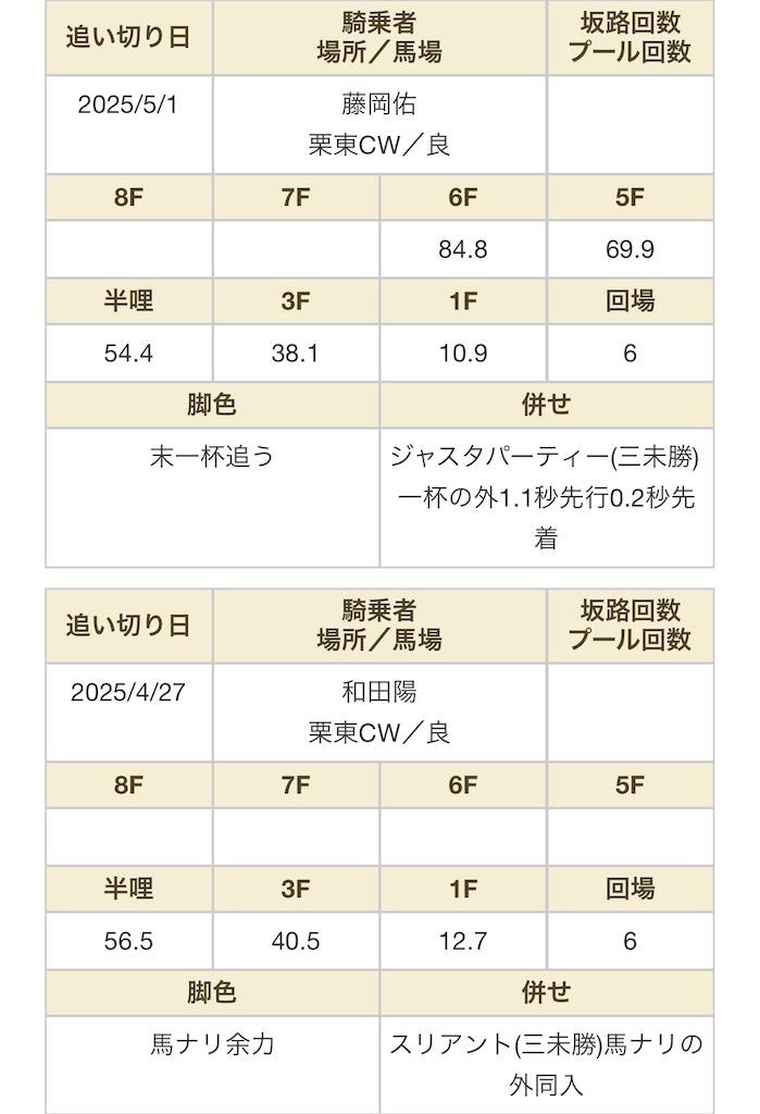 f:id:global_dyna:20250510230649j:image
