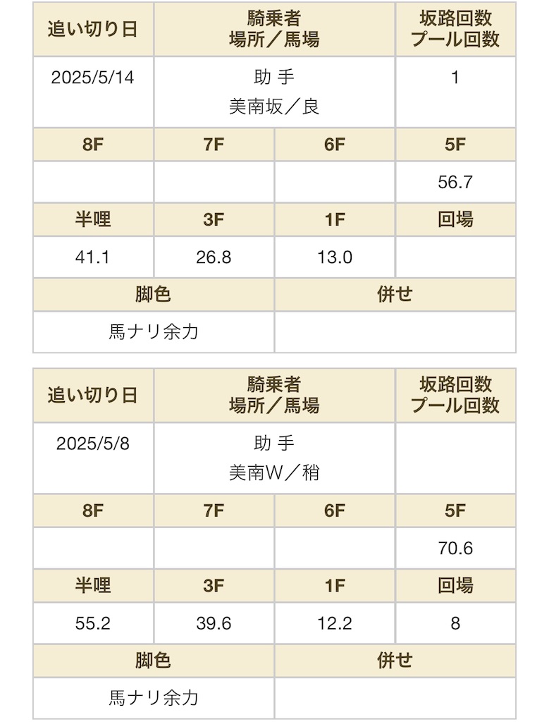 f:id:global_dyna:20250516104627j:image