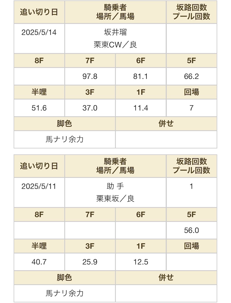 f:id:global_dyna:20250516105511j:image