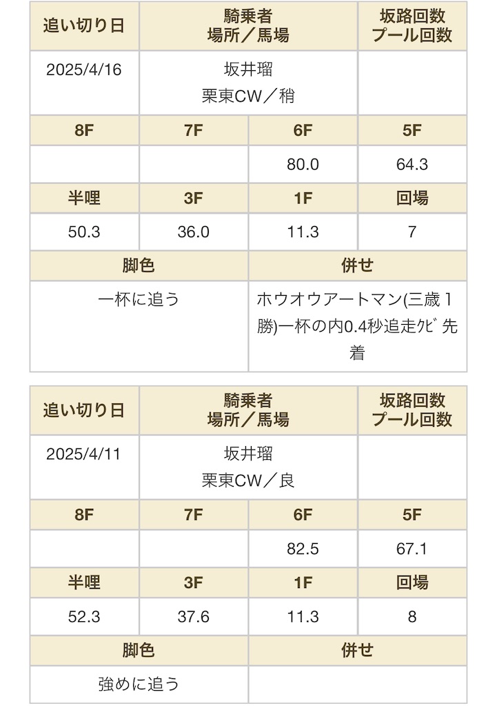 f:id:global_dyna:20250516105522j:image