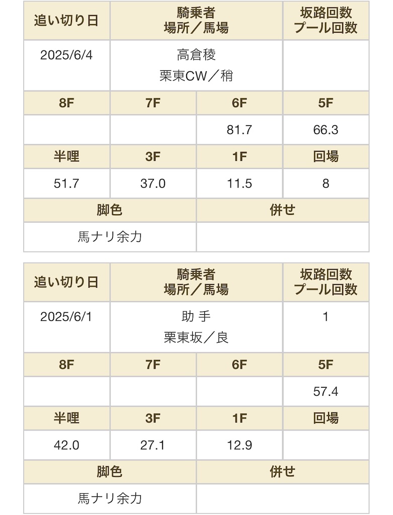 f:id:global_dyna:20250607074535j:image