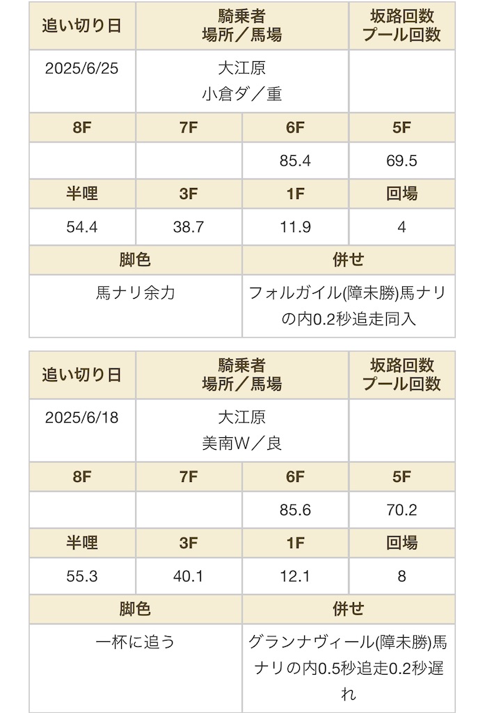 f:id:global_dyna:20250627214529j:image