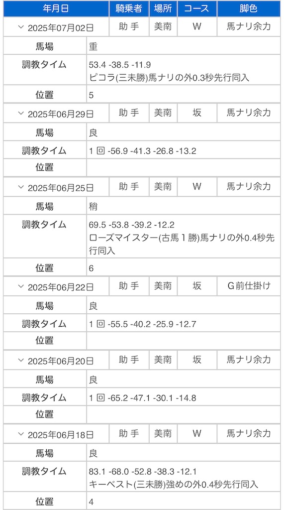 f:id:global_dyna:20250704212018j:image