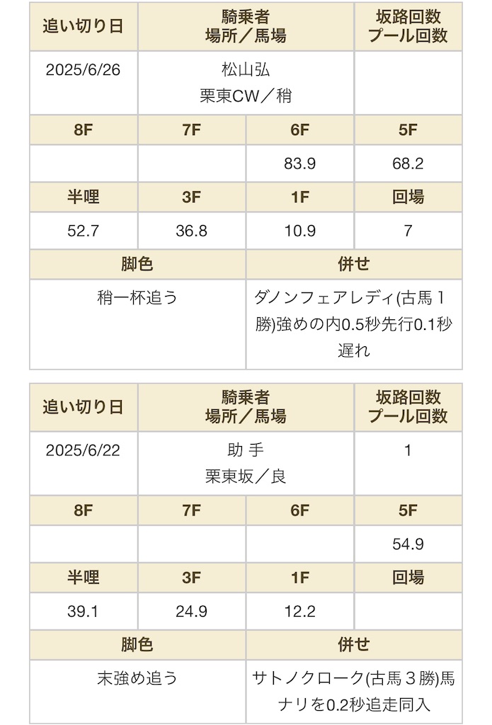 f:id:global_dyna:20250704215056j:image