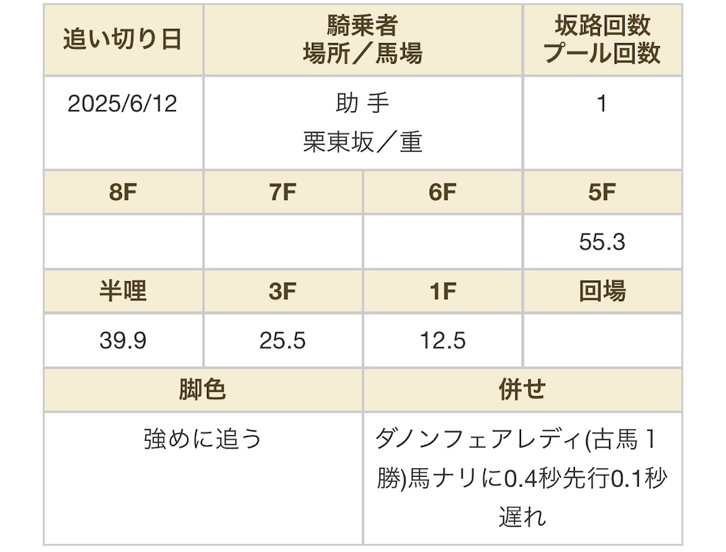 f:id:global_dyna:20250704215104j:image
