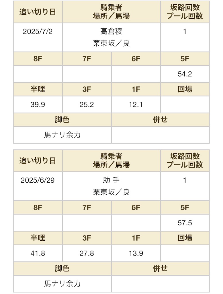 f:id:global_dyna:20250704221948j:image