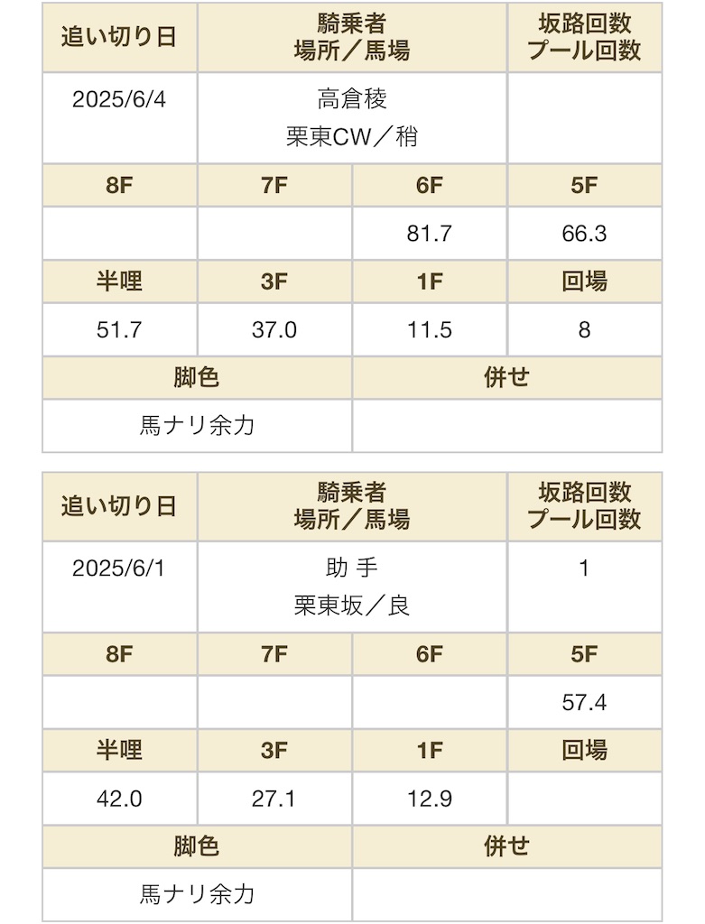 f:id:global_dyna:20250704221955j:image