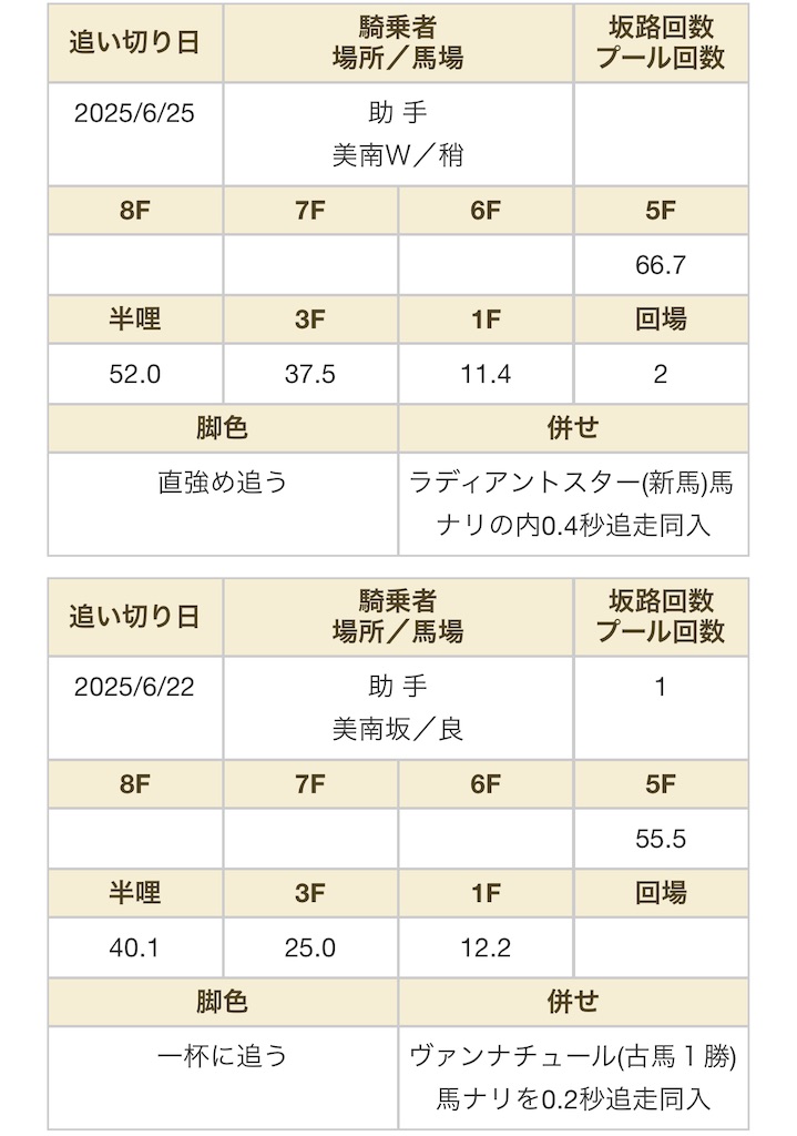 f:id:global_dyna:20250704224823j:image