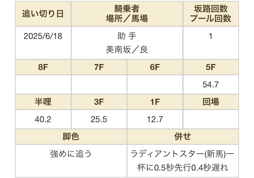 f:id:global_dyna:20250704224827j:image