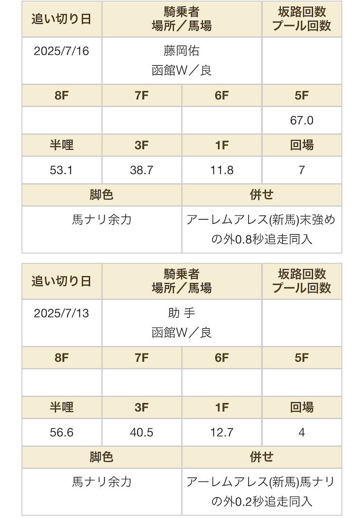 f:id:global_dyna:20250719121047j:image