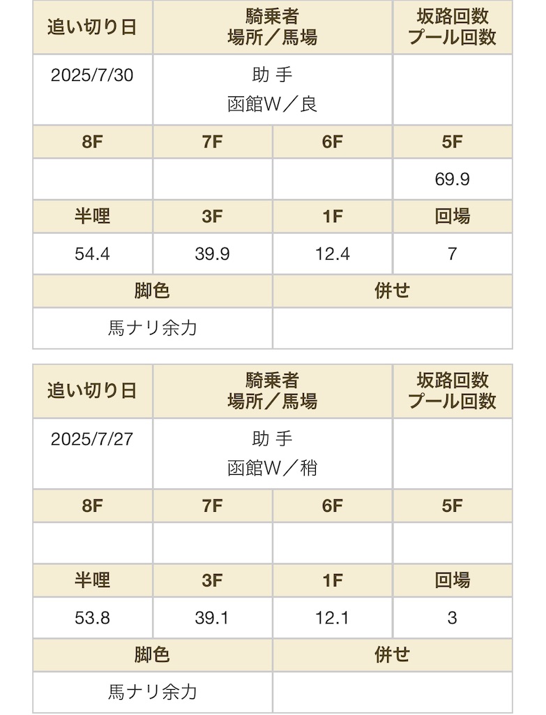f:id:global_dyna:20250816215306j:image f:id:global_dyna:20250816215306j:image