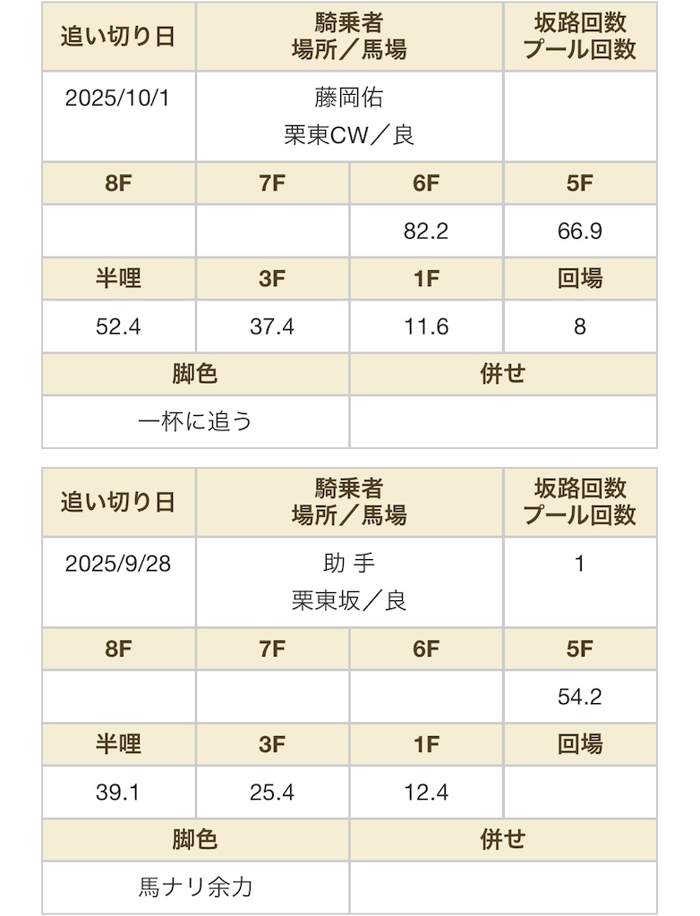 f:id:global_dyna:20251004221655j:image