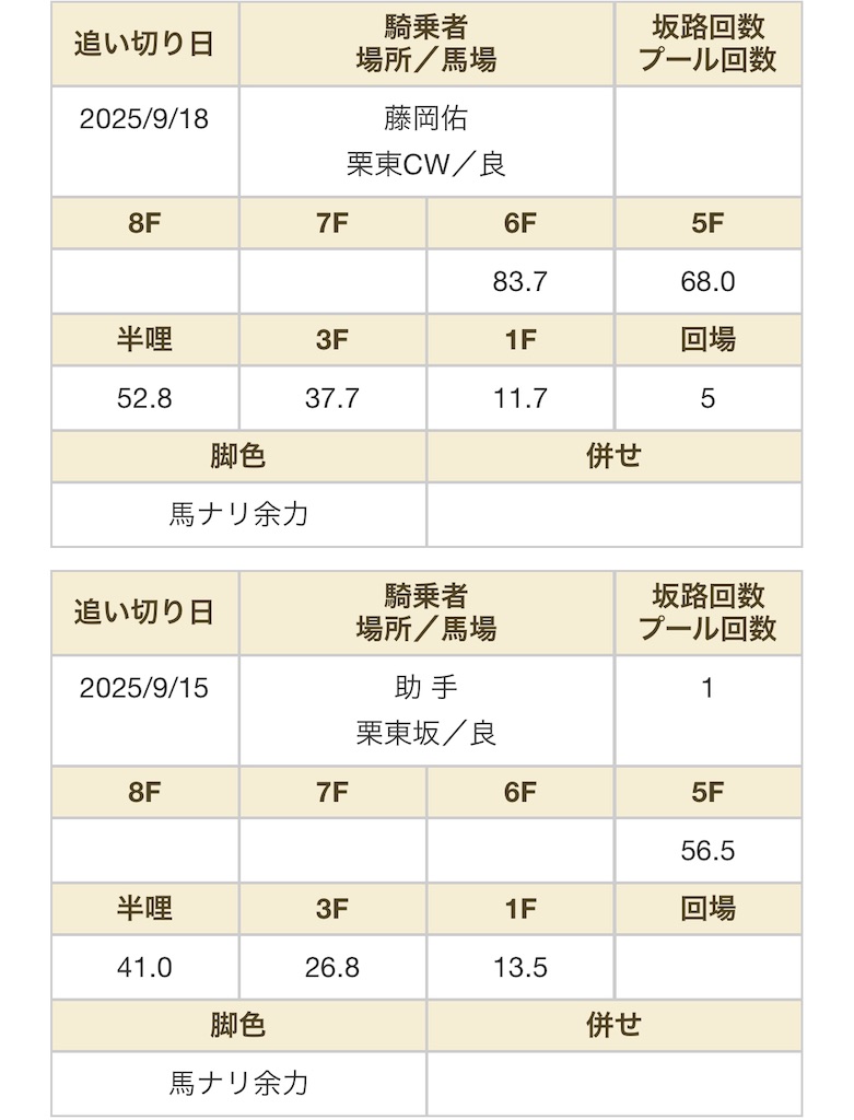 f:id:global_dyna:20251004221706j:image