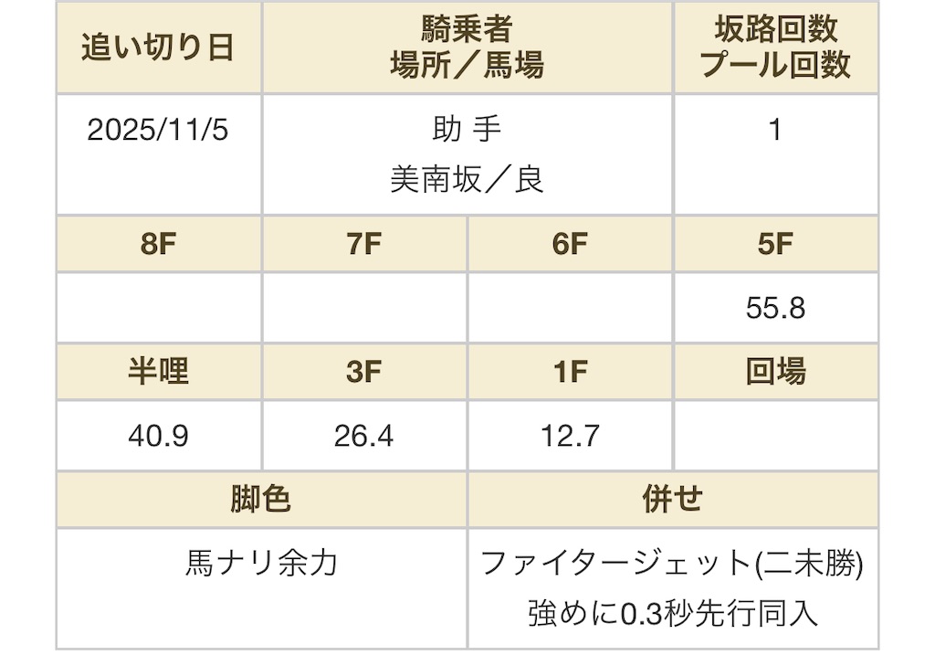 f:id:global_dyna:20251121183247j:image