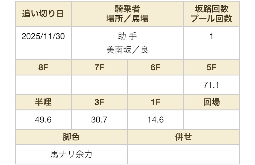 f:id:global_dyna:20251211173312j:image