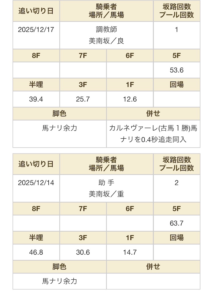 f:id:global_dyna:20251218174209j:image