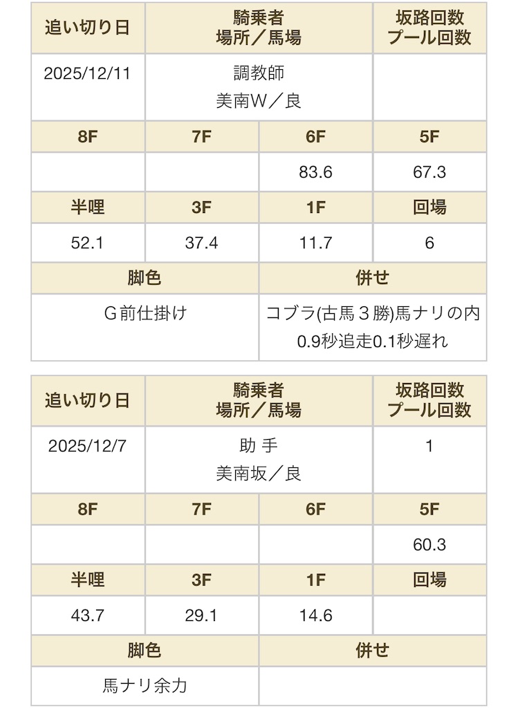 f:id:global_dyna:20251218174213j:image
