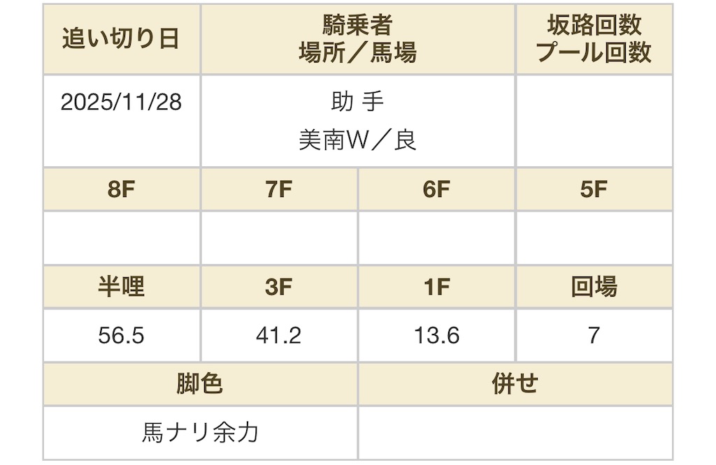 f:id:global_dyna:20251218174220j:image