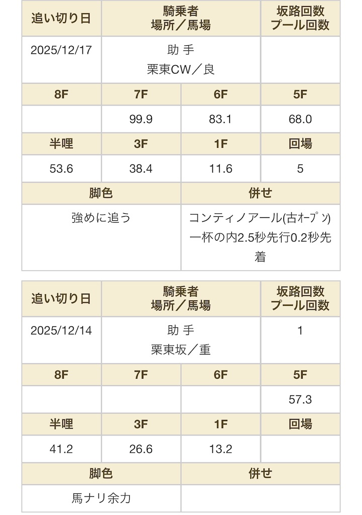f:id:global_dyna:20251218175725j:image
