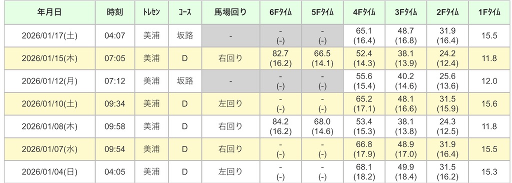 f:id:global_dyna:20260117122020j:image