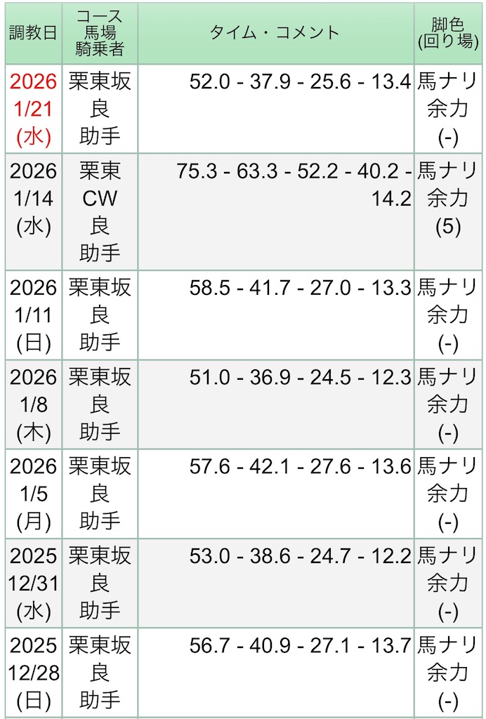 f:id:global_dyna:20260124092425j:image