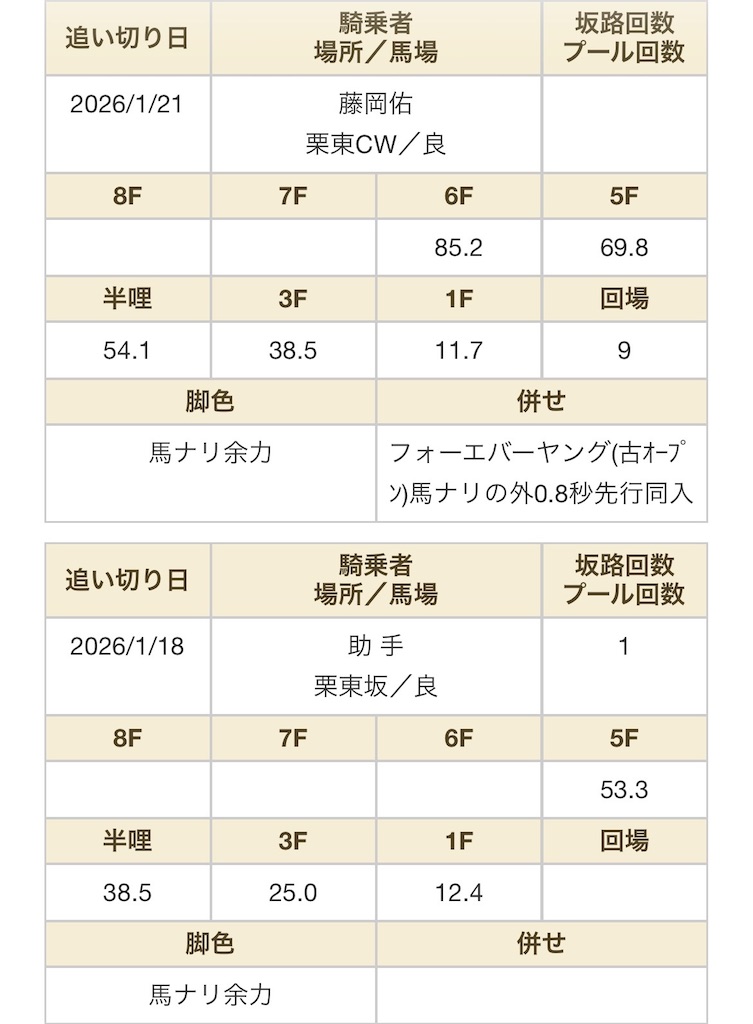 f:id:global_dyna:20260124094521j:image