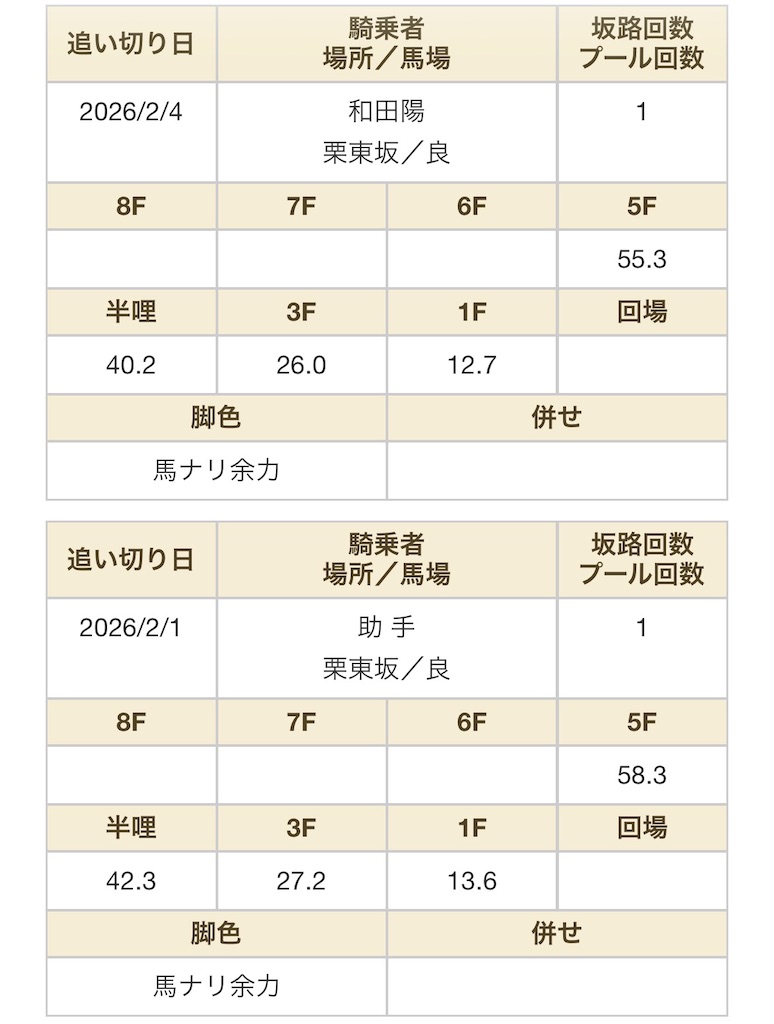 f:id:global_dyna:20260207214026j:image