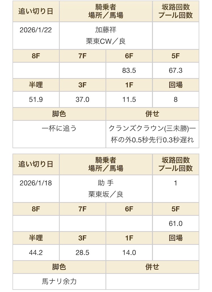 f:id:global_dyna:20260207214032j:image