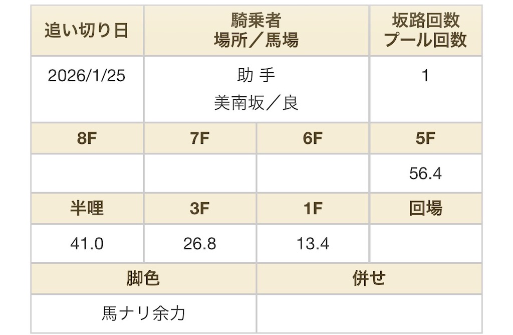 f:id:global_dyna:20260213210735j:image