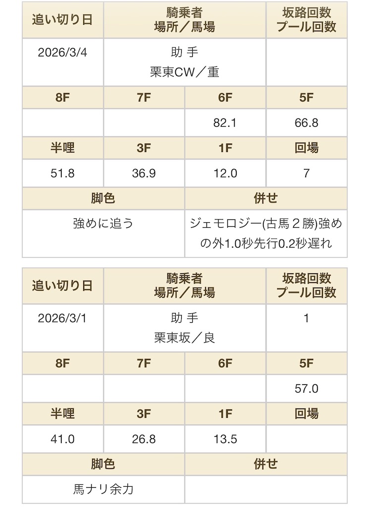 f:id:global_dyna:20260313125238j:image