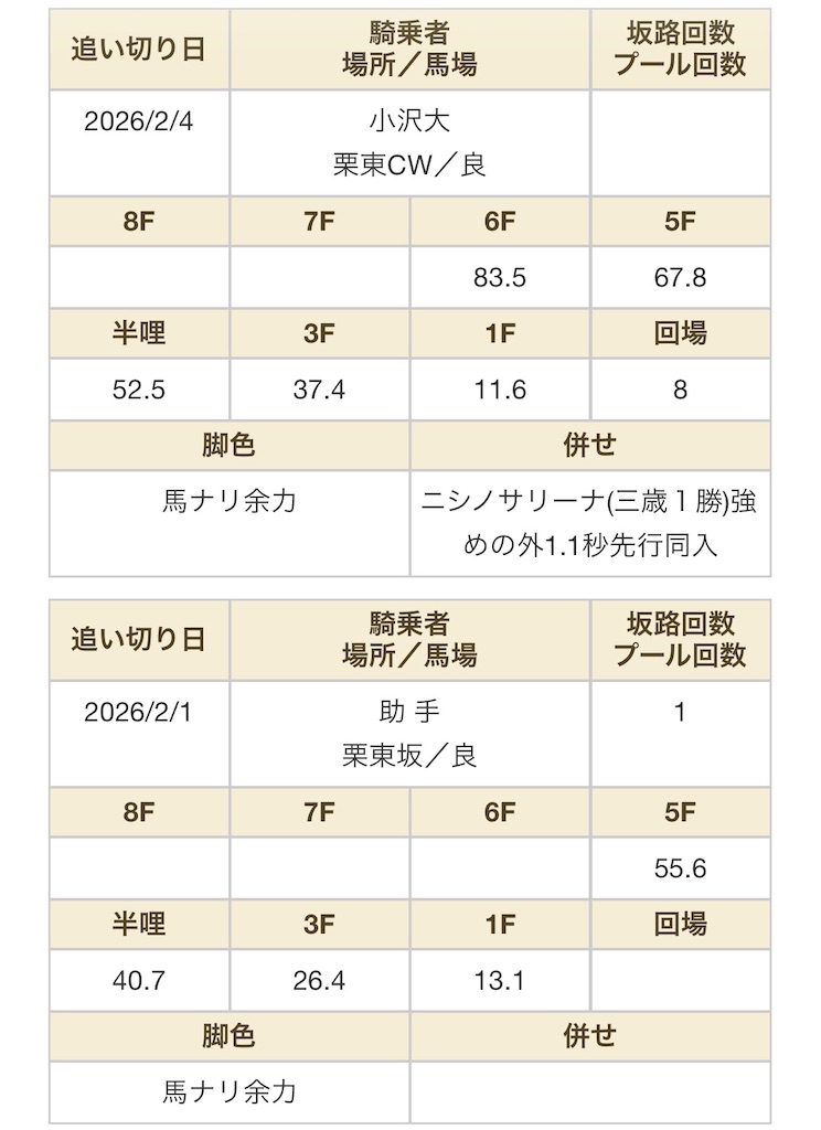 f:id:global_dyna:20260313125247j:image