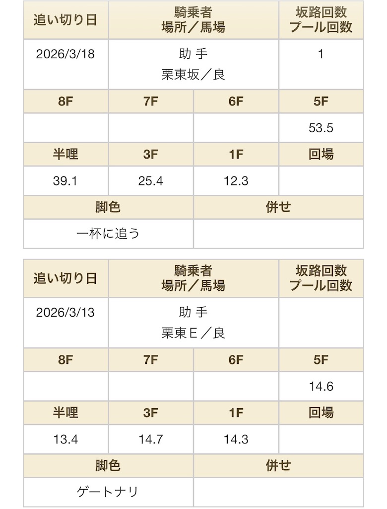 f:id:global_dyna:20260320073859j:image