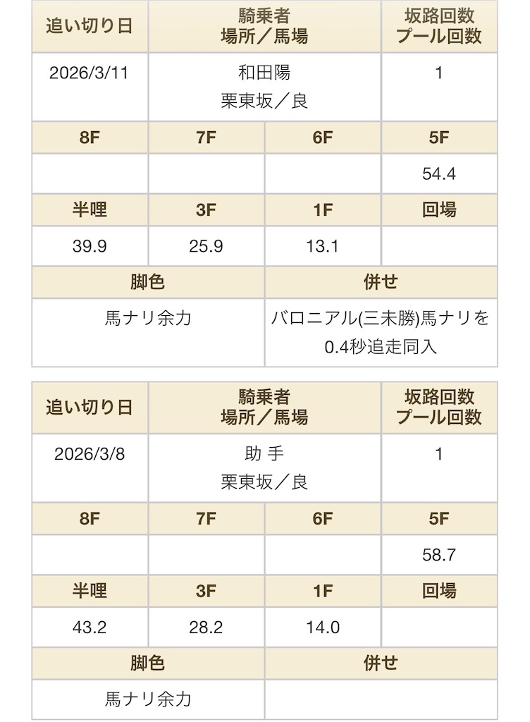 f:id:global_dyna:20260320073904j:image
