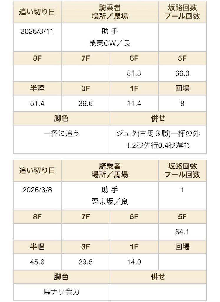 f:id:global_dyna:20260321090331j:image