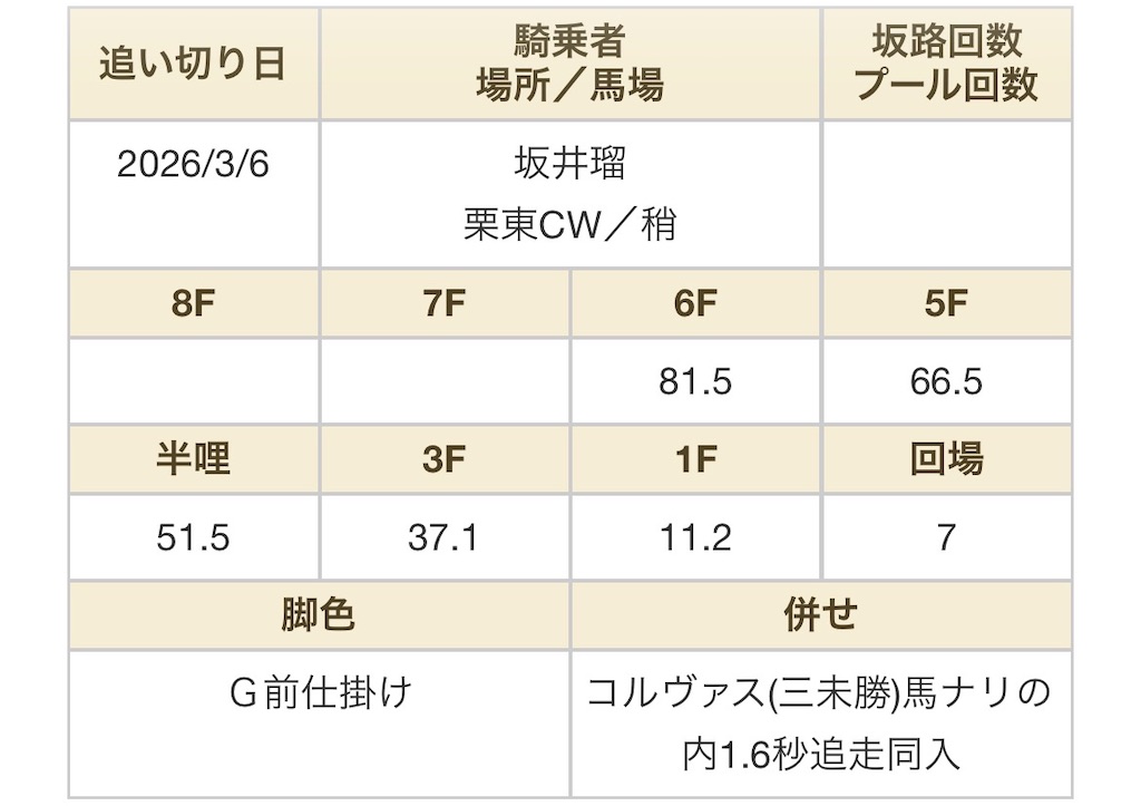 f:id:global_dyna:20260321090336j:image