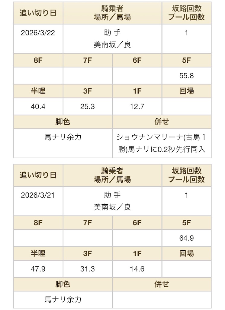 f:id:global_dyna:20260409204844j:image