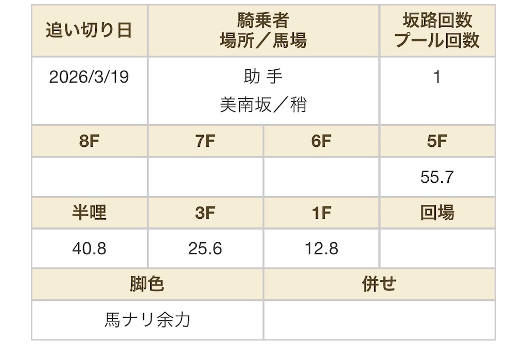 f:id:global_dyna:20260409204854j:image