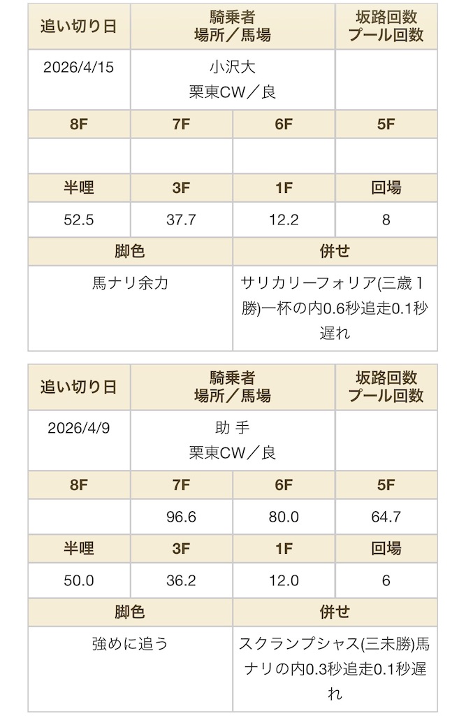 f:id:global_dyna:20260418171937j:image
