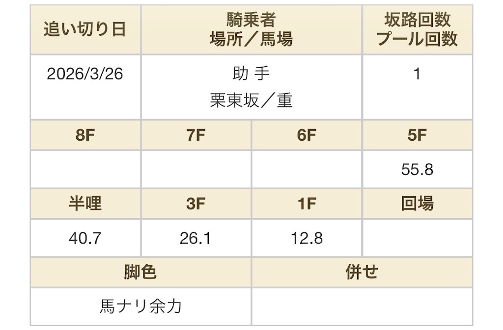 f:id:global_dyna:20260418171940j:image