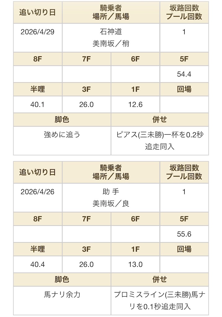f:id:global_dyna:20260501211048j:image f:id:global_dyna:20260501211048j:image