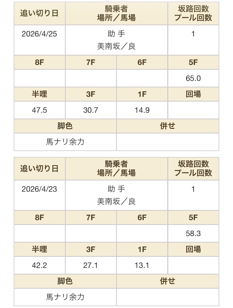 f:id:global_dyna:20260501211051j:image f:id:global_dyna:20260501211051j:image