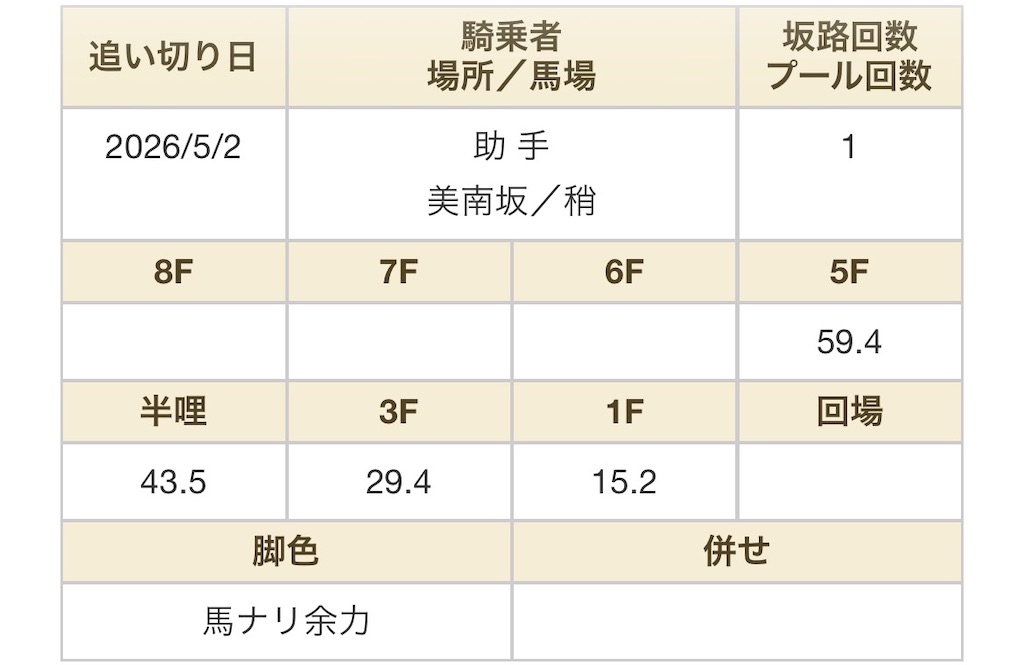f:id:global_dyna:20260516064516j:image