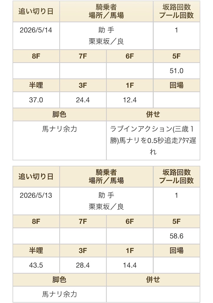 f:id:global_dyna:20260516090535j:image
