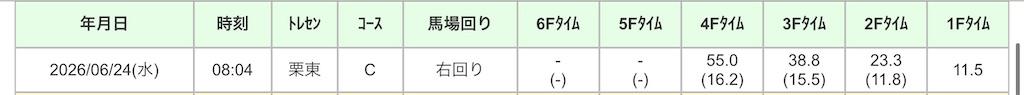 f:id:global_dyna:20260626162629j:image f:id:global_dyna:20260626162629j:image