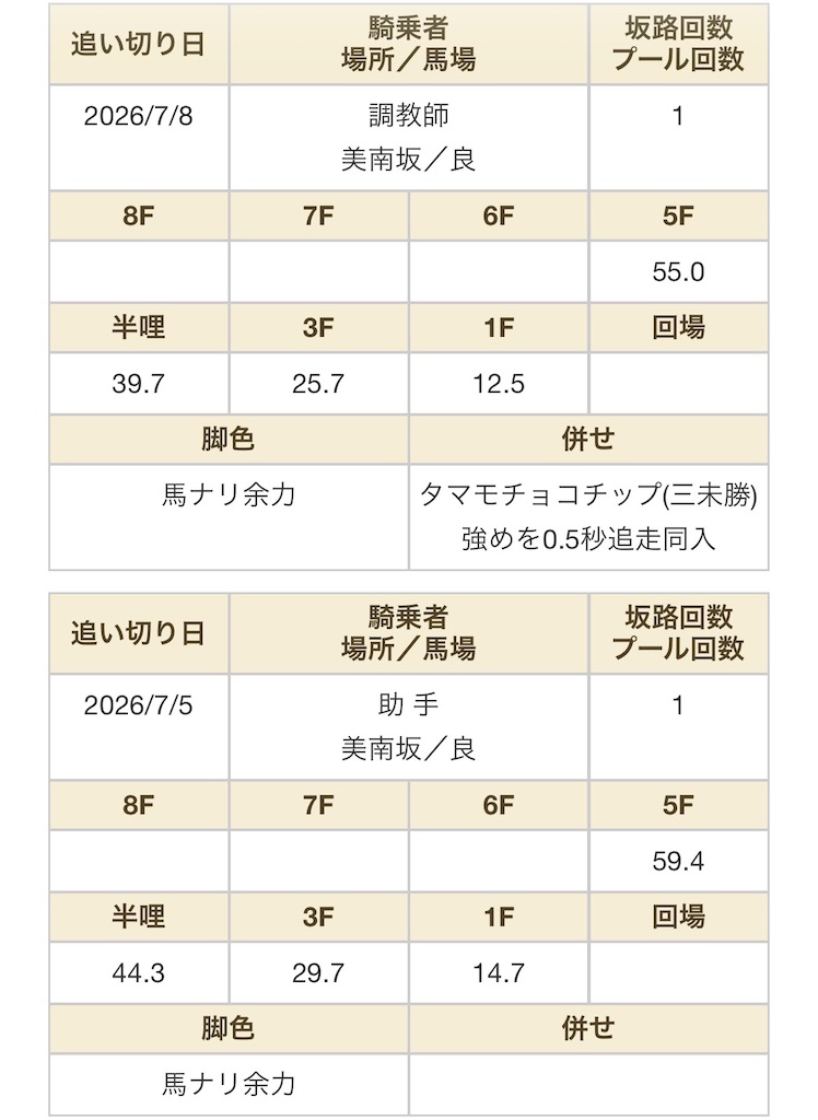 f:id:global_dyna:20260709194855j:image