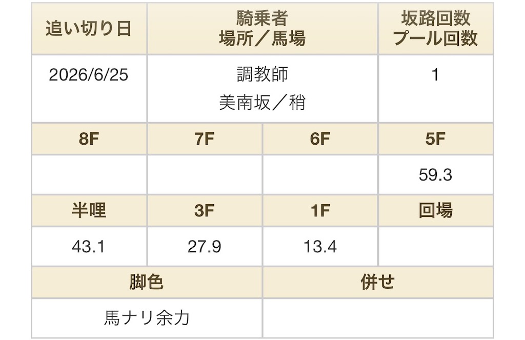 f:id:global_dyna:20260709194903j:image