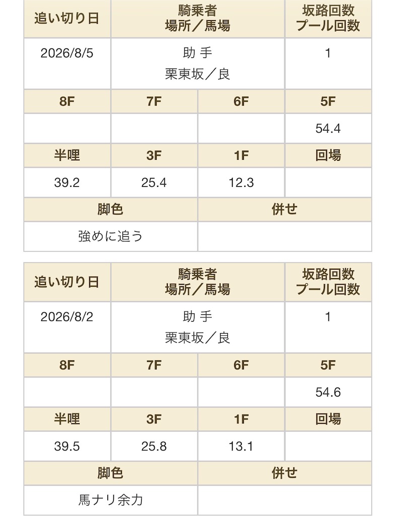 f:id:global_dyna:20260808210615j:image f:id:global_dyna:20260808210615j:image
