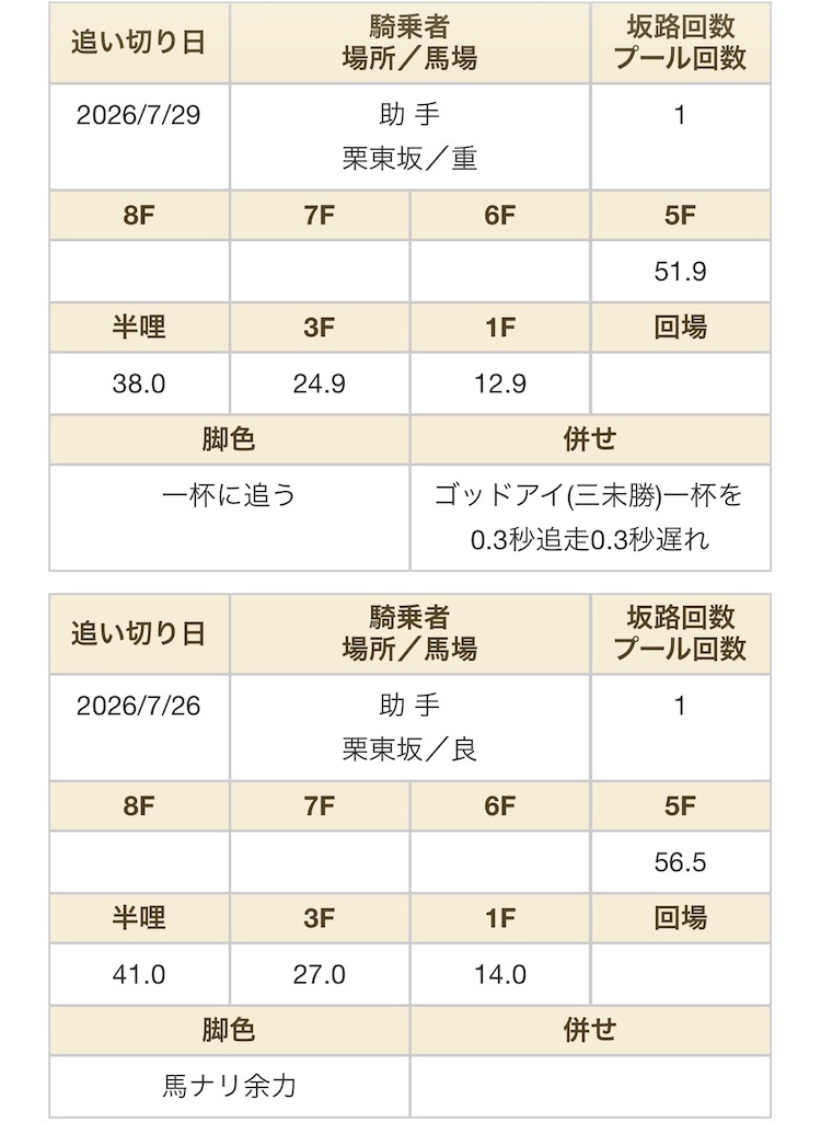f:id:global_dyna:20260808210620j:image f:id:global_dyna:20260808210620j:image